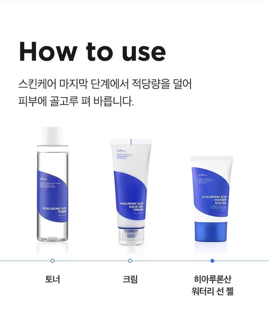 [NCT 재민PICK] 이즈앤트리 히아루론산 워터리 선젤 50ml 상세페이지 28